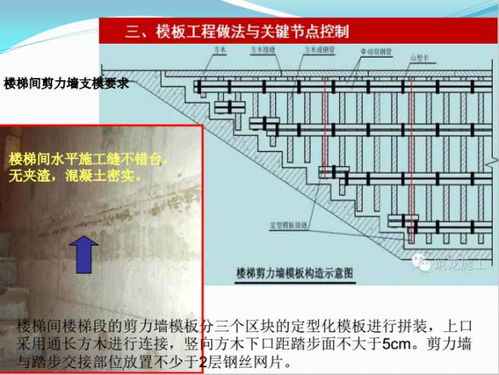 精品模板工程施工技術(shù)制作安裝要點(diǎn)解析